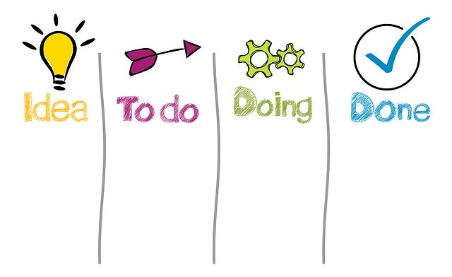 DevOps success